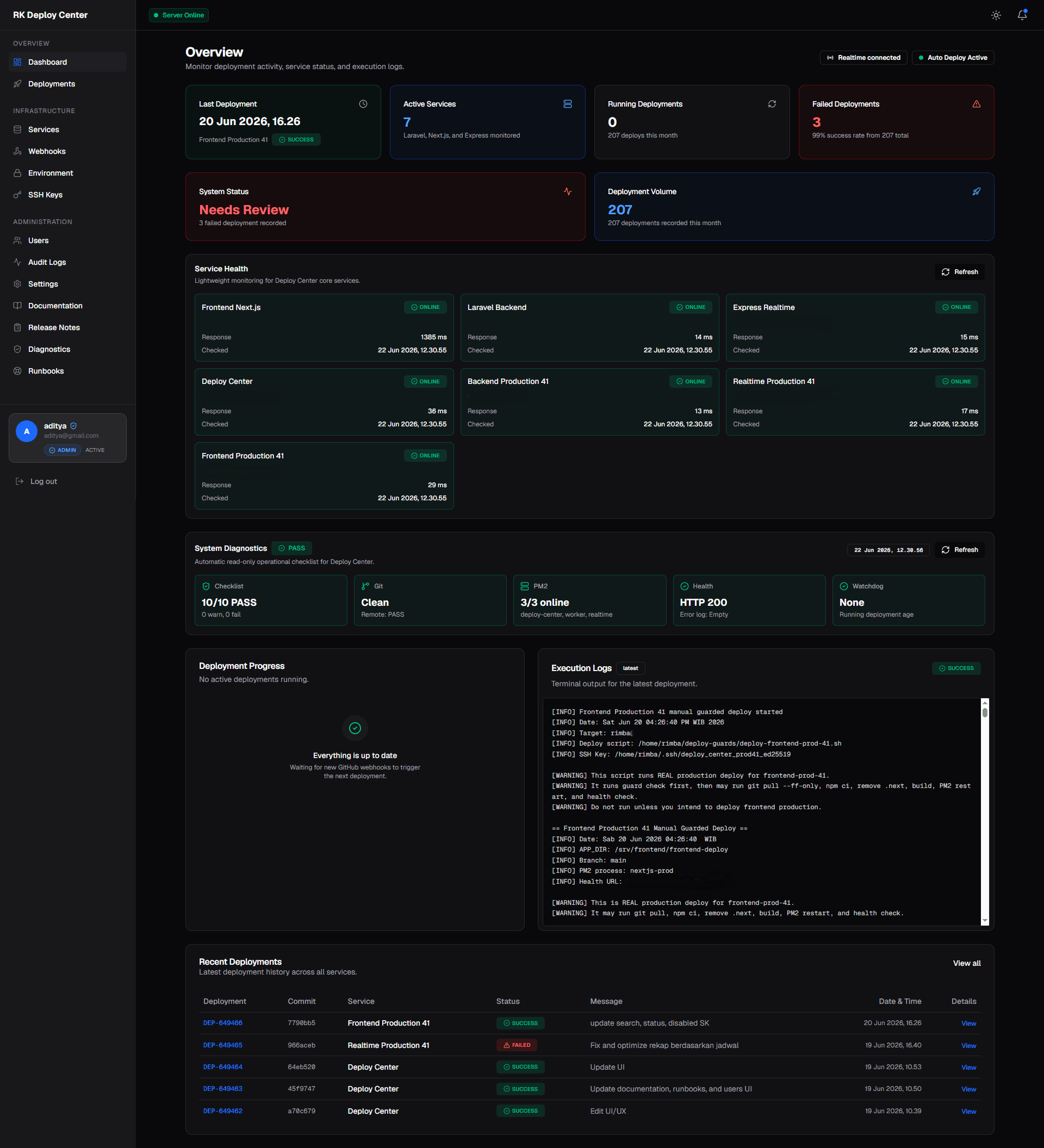 Deploy Center